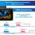  Видеорегистратор с радар-детектором TrendVision DriveCam Real 4K Signature LNA Max GPS ГЛОНАСС 