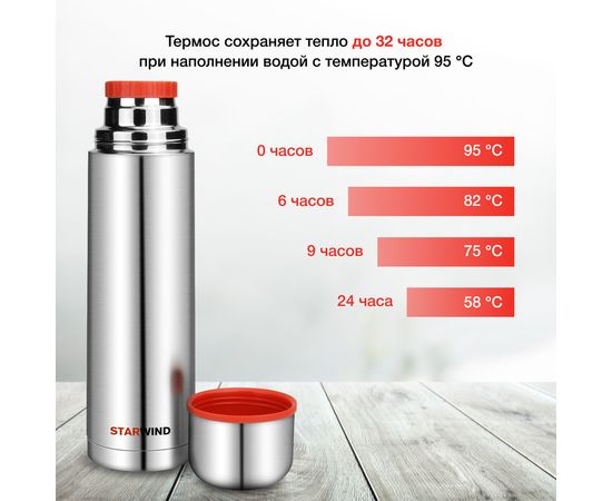  Термос Starwind 10-1000 серебристый/красный 