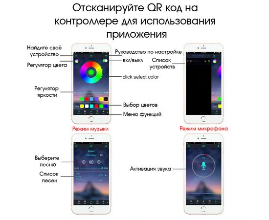  Огонек OG-LDL07 RGB светодиодная лента Bluetooth 2м 