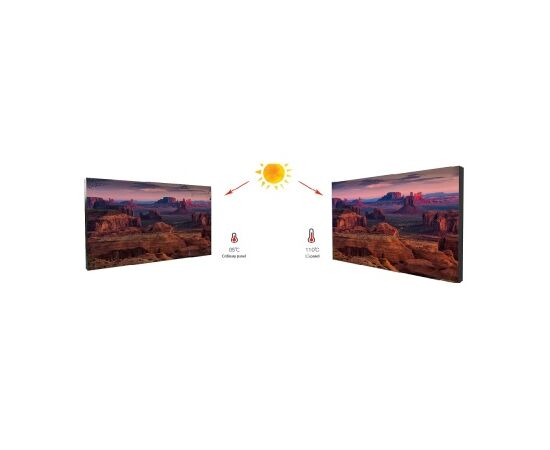  Профессиональный дисплей Goodview PD55N10 module of videowall, 500 cd/m2, 1,8mm bezel, FHD 