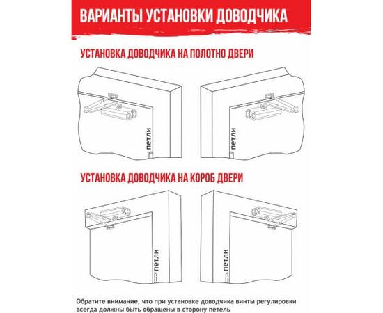  Доводчик НОРА-М Isparus 410 (17200) дверной 15-60кг коричневый 