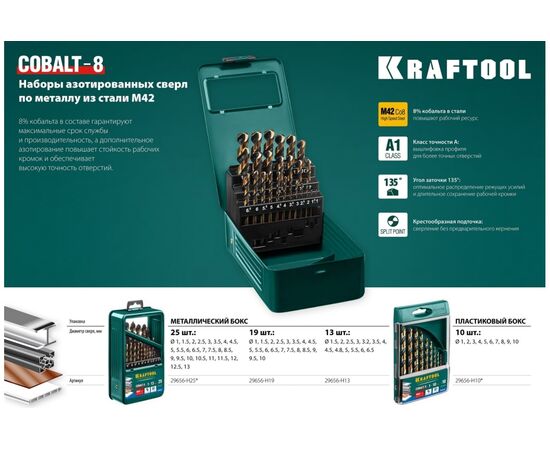  Набор сверл по металлу KRAFTOOL 29656-H19 19 шт 