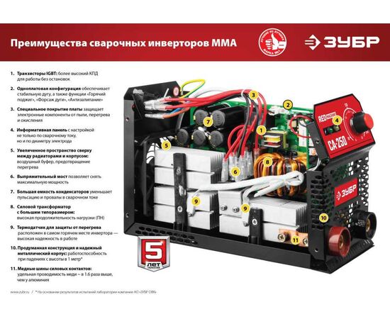  Сварочный аппарат Зубр СА-250 