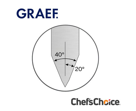  Ножеточка GRAEF CC-80 