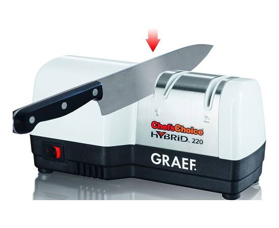  Ножеточка GRAEF CC-80 