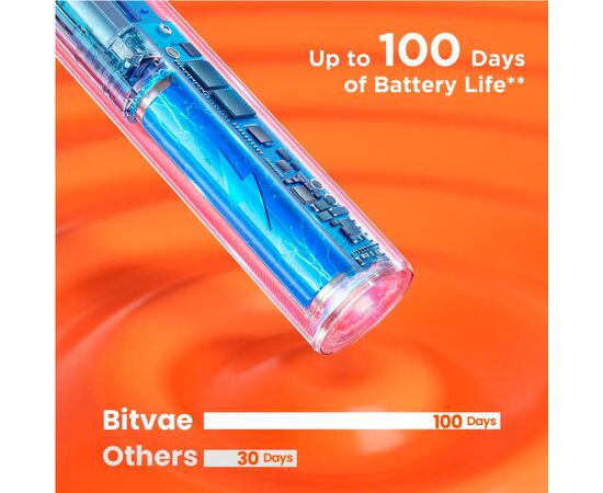  Электрическая зубная щетка Bitvae S2 Toothbrush (S2 Black) (чехол 8 насадок) с поддержкой прилоложения для смартфонов (S2) GLOBAL, черная 