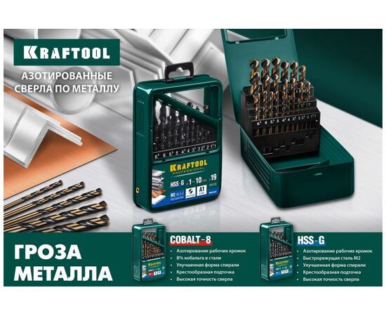  Набор сверл по металлу Kraftool 29656-H13 