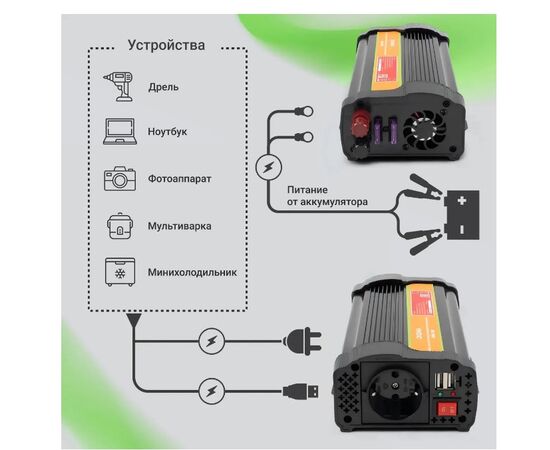  Автоинвертор Digma AI600-12W 