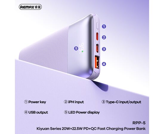  Аккумулятор внешний резервный REMAX Kiyuan Series 20W+22.5W PD+QC Fast Charging Power Bank 10000mAh RPP-5 (фиолетовый) 
