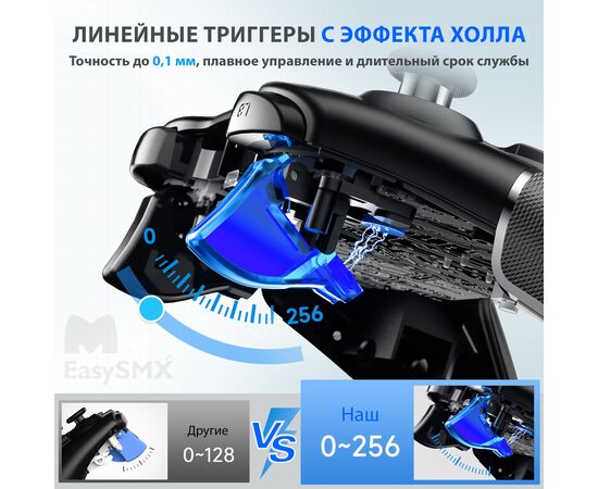  Геймпад проводной EasySMX ESM-9100Pro (VG-C411) черный 